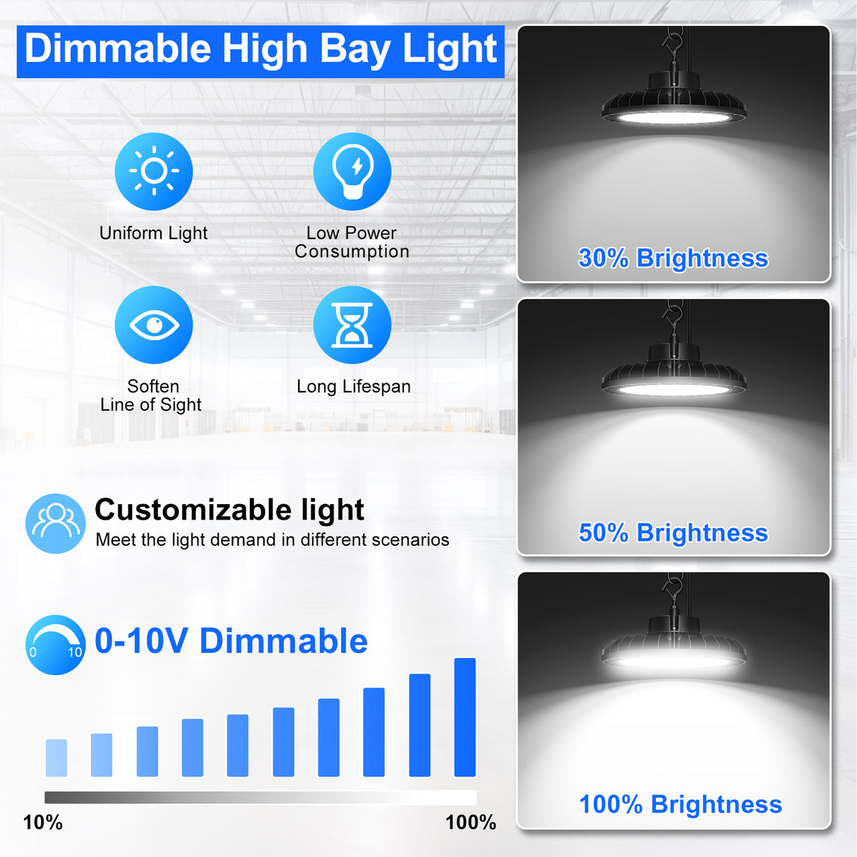 NGTLIGHT LED High Bay Light - UFO05 Series,300W,45000lumens,Selectable Wattage,5000K,100-277V,DIMMABLE