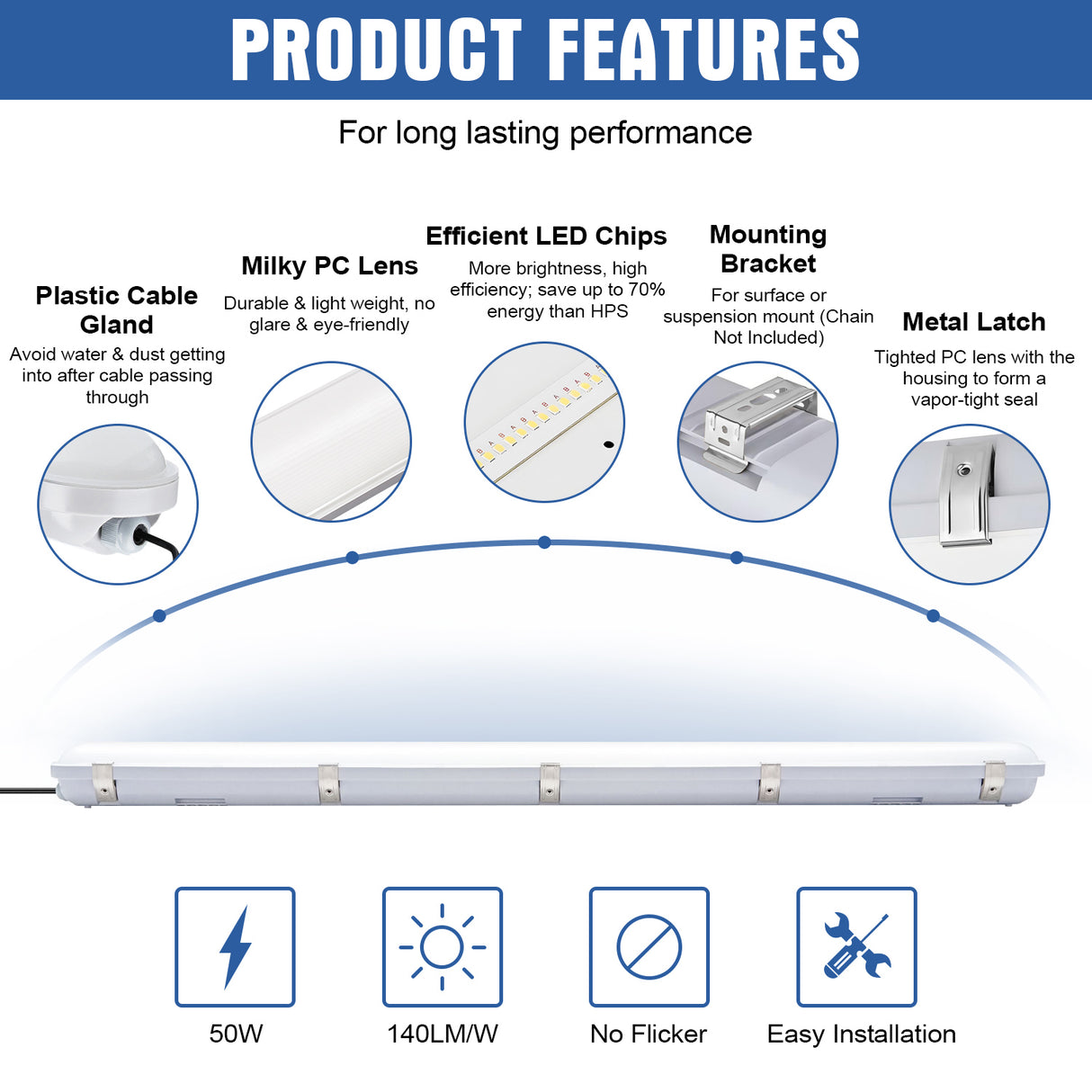4FT LED Vapor Tight Light - VPL series,50W,Selectable Wattage & CCT,AC 100-277V, DIMMABLE 0-10V