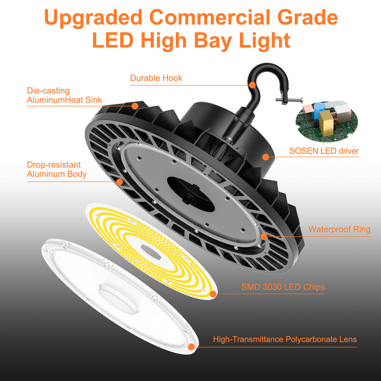 LED High Bay Light - UFO05 Series,200W,30000lumens,5000K,100-277V,US Plug