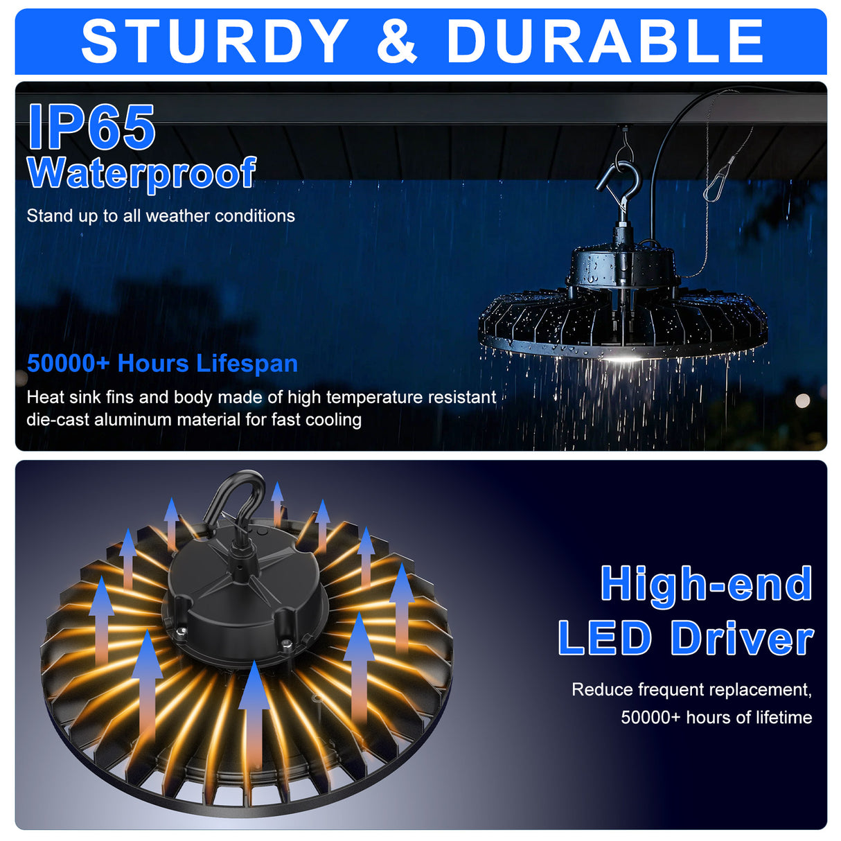 NGTLIGHT LED High Bay Light - UFO05 Series,300W,45000lumens,Selectable Wattage,5000K,100-277V,DIMMABLE