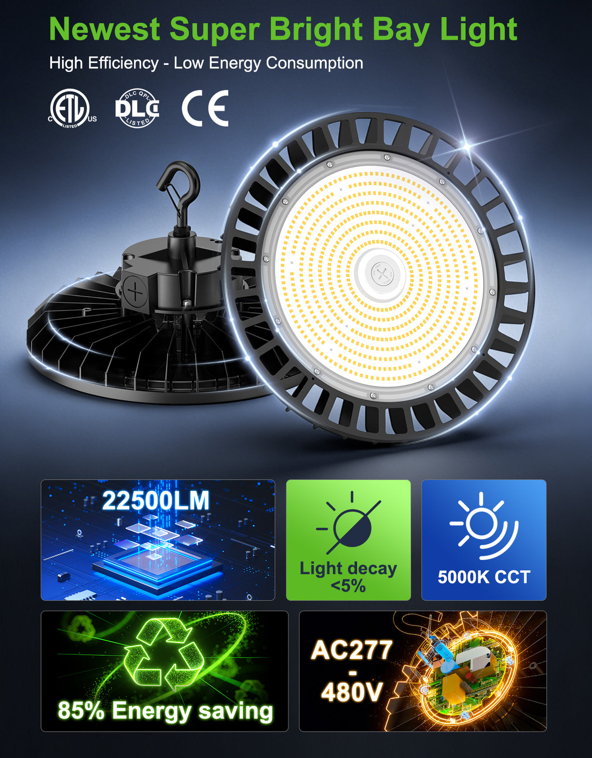 NGTLIGHT LED High Bay Light - UFO05 Series, 150W, Selectable Wattage, 5000K, 277-480V, 120° Beam Angle
