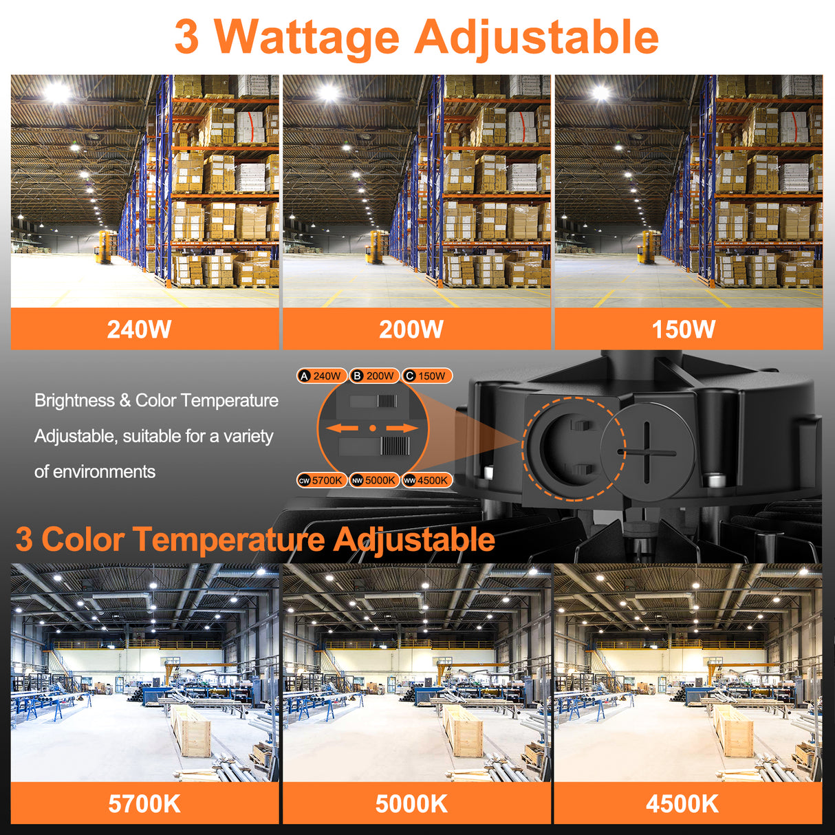 NGTLIGHT LED High Bay Light - UFO05 Series,240W,36000lumens,Selectable Wattage&CCT,100-277V,US PLUG