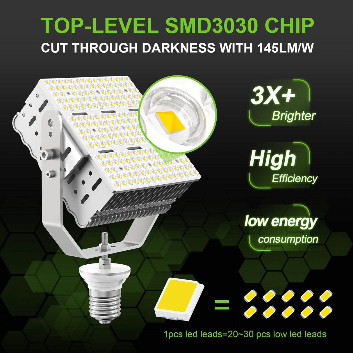 LED Shoebox Retrofit Kit - RK Series,150W,21750lumens,5000K,100-277V