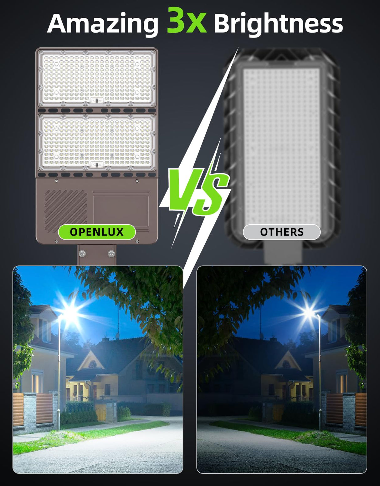 NGTLIGHT LED Parking Lot Light - PL Series,320W,Selectable Wattage,5000K,277-480V,Dusk to Dawn,Universal Mount