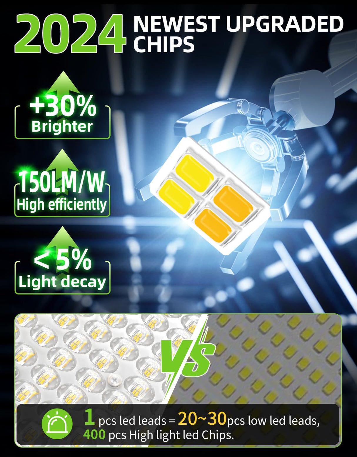 LED Parking Lot Light - PL Series With Slip Fit Mount ,150W,22500lumens,Selectable Wattage,5000K,100-277V, Built in Photocell