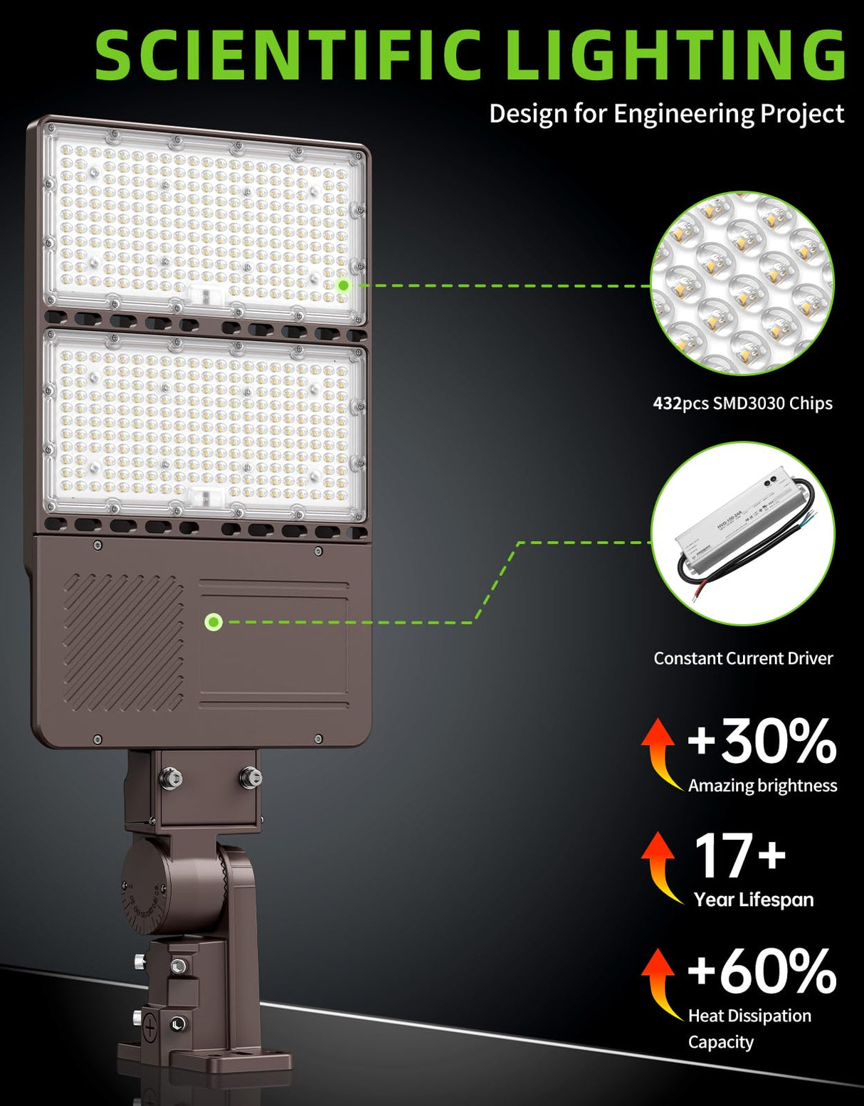 NGTLIGHT LED Parking Lot Light - PL Series ,240W,36000lumens,Selectable Wattage,5000K,277-480V,Built in Photocell,Universal Mount