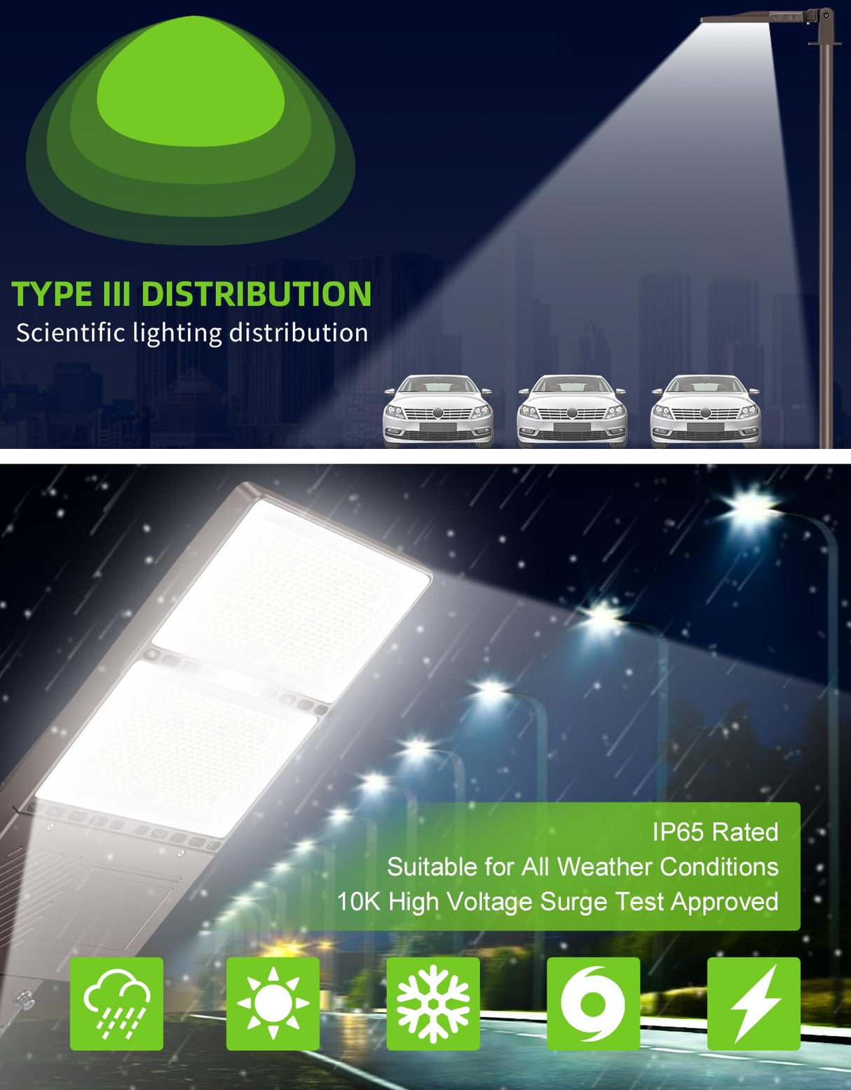NGTLIGHT LED Parking Lot Light - PL Series ,240W,36000lumens,Selectable Wattage,5000K,277-480V,Built in Photocell,Universal Mount