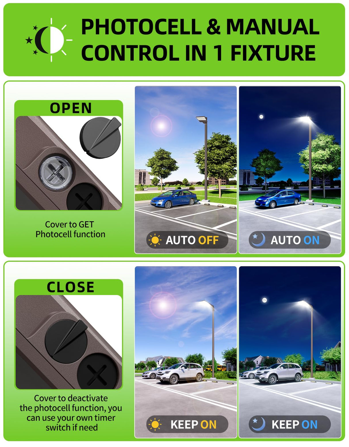 NGTLIGHT LED Parking Lot Light - PL Series,150W,22500lumens,Selectable Wattage,5000K,100-277V, Built in Photocell