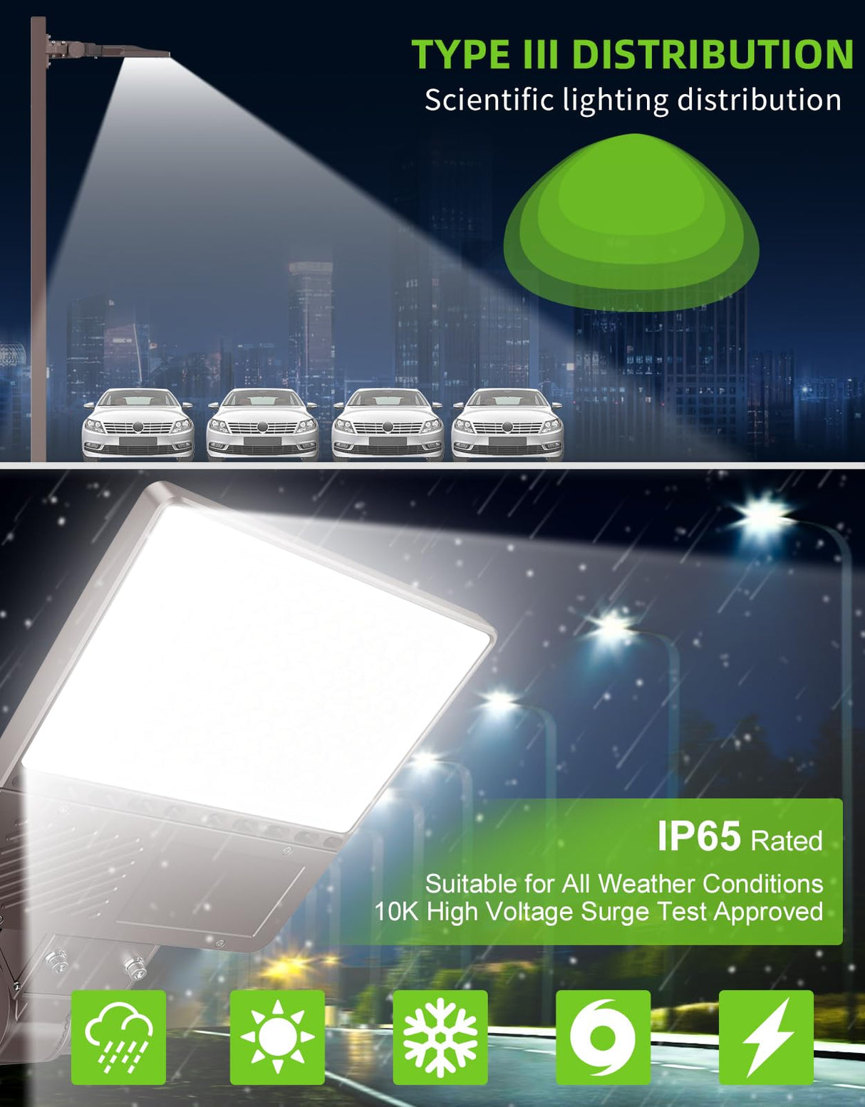 LED Parking Lot Light - PL Series,150W,22500lumens,Selectable Wattage,5000K,100-277V, Built in Photocell,Slip Fit Mount