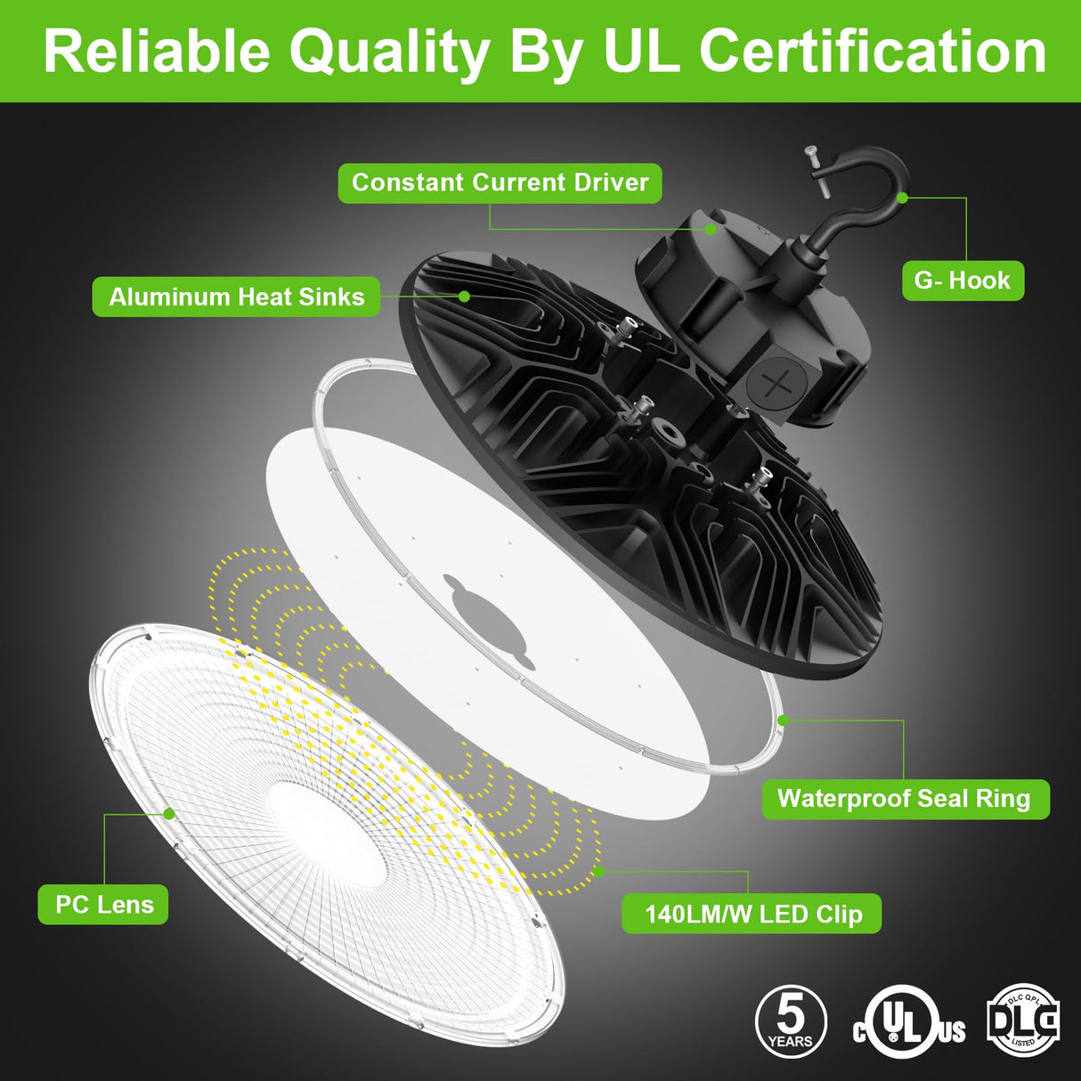 NGTLIGHT LED High Bay Light - PRO Series,150W, 21750lumens, Selectable Wattage,5000K,277-480V,DIMMABLE