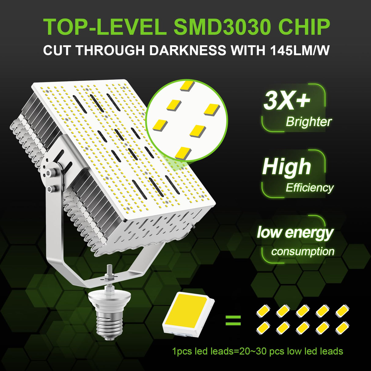 LED Shoebox Retrofit Kit - RK Series,300W,43500lumens,5000K,100-277V