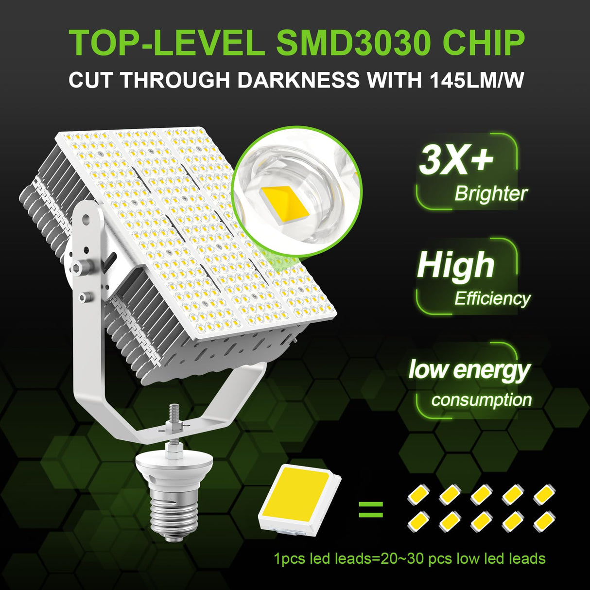 LED Shoebox Retrofit Kit - RK Series,240W,34800lumens,5000K,100-277V