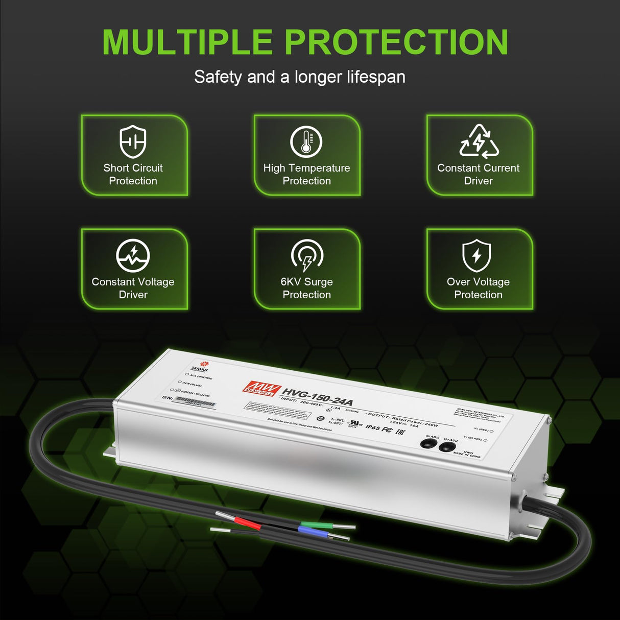 LED Shoebox Retrofit Kit - RK Series,150W,21750lumens,5000K,200-480V