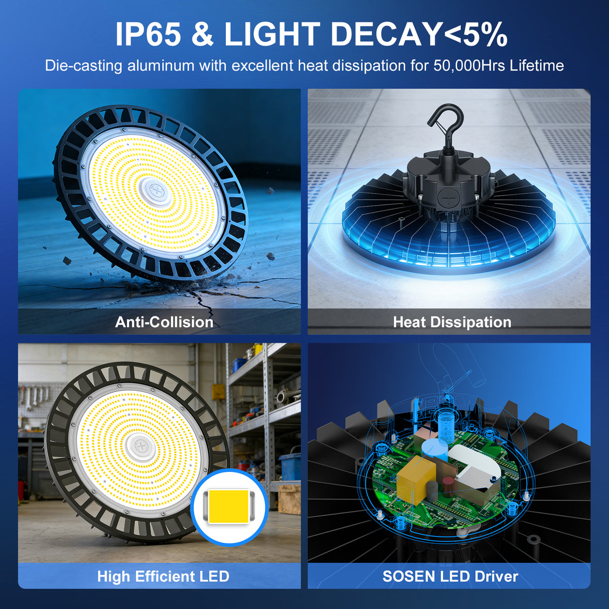 NGTLIGHT LED High Bay Light - UFO05 Series, 240W, Selectable Wattage&CCT, 100-277V, 90° Beam Angle, US PLUG