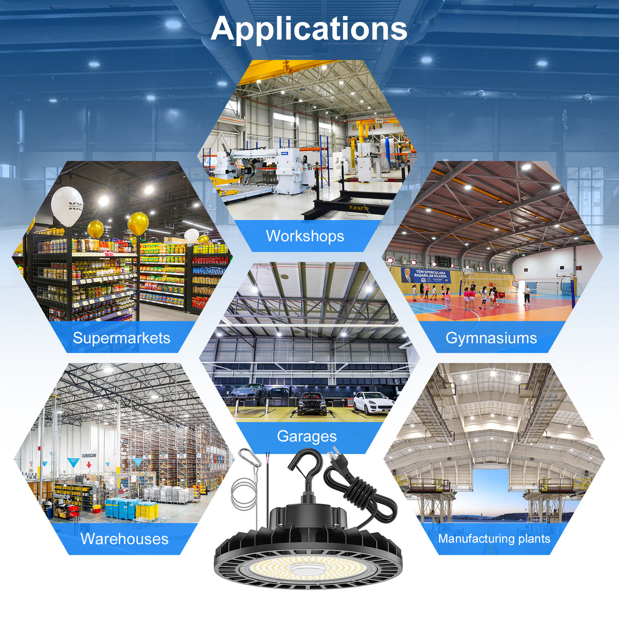 NGTLIGHT LED High Bay Light - UFO05 Series, 150W, 5000K, 100-277V, 120° Beam Angle, 0-10V DIMMABLE, US Plug
