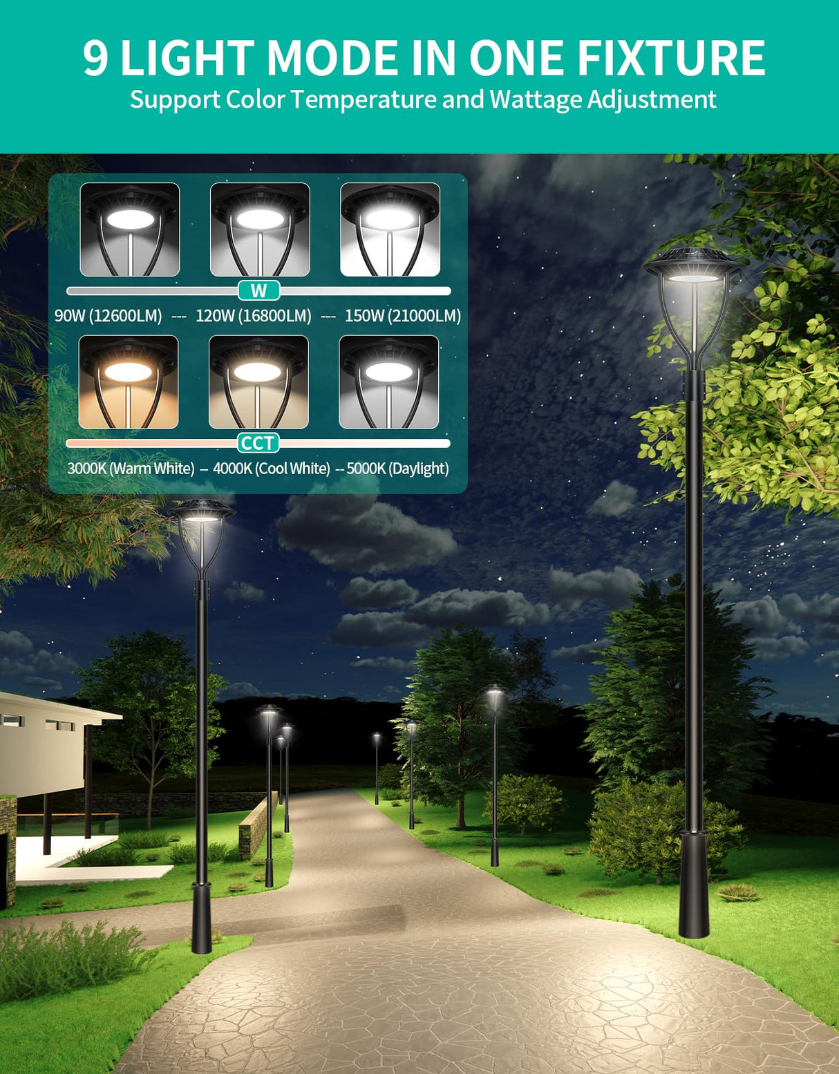 LED Post Top Light- PTA Series,150W,21000lumens,Selectable Wattage& CCT,100-277V,Dusk to Dawn Optional