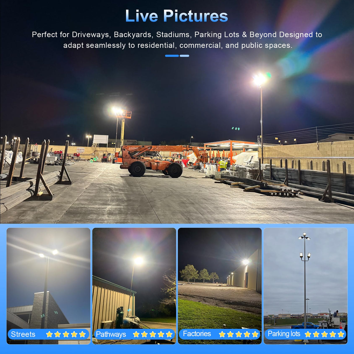 NGTLIGHT LED Parking Lot Light - SB Series 400W,56000lumens,Selectable Wattage,5000K,100-277V,Built in Photocell,No Bracket