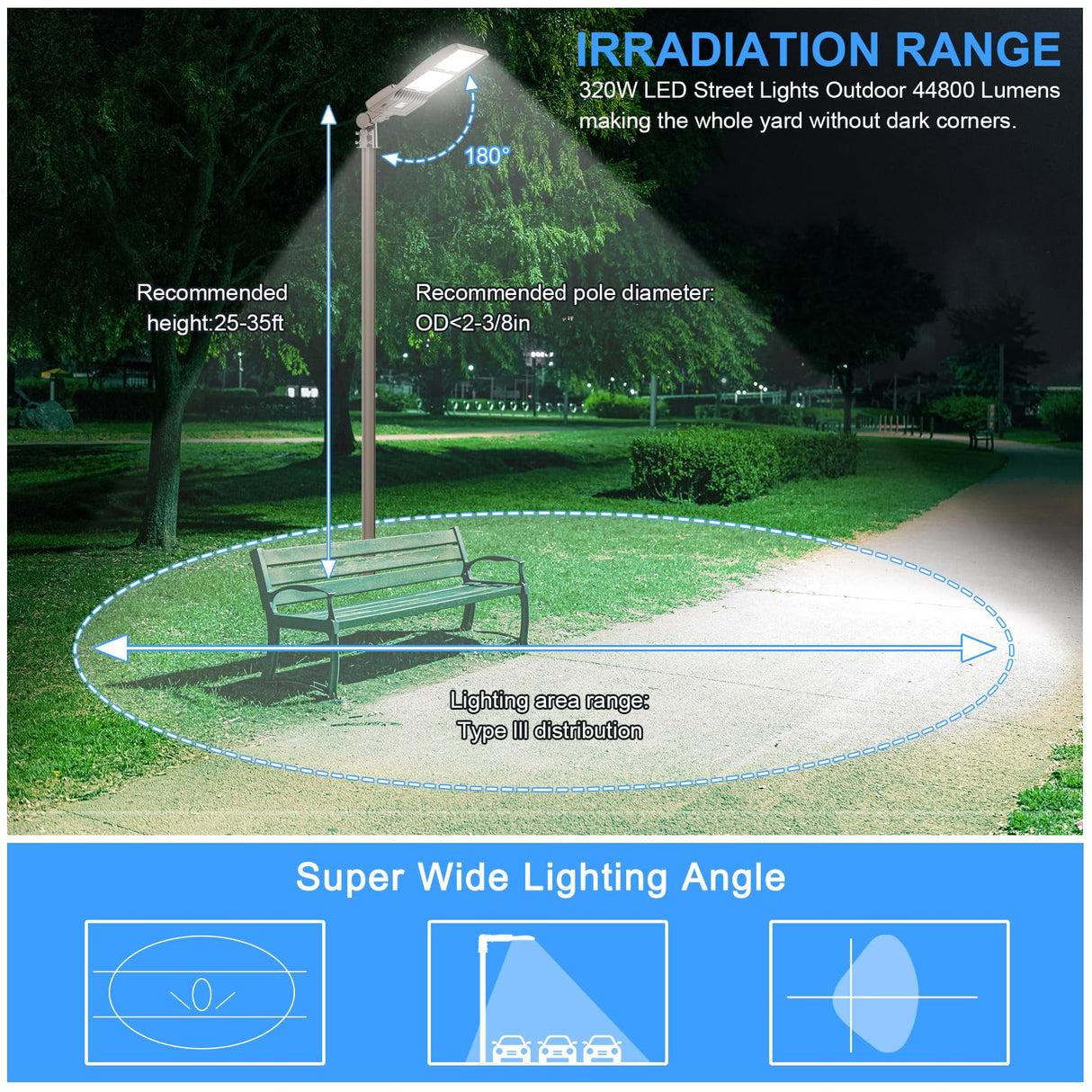 LED Parking Lot Light - SB Series,320W,44800lumens,Selectable Wattage,5000K,100-277V,Built in Photocell,No Bracket