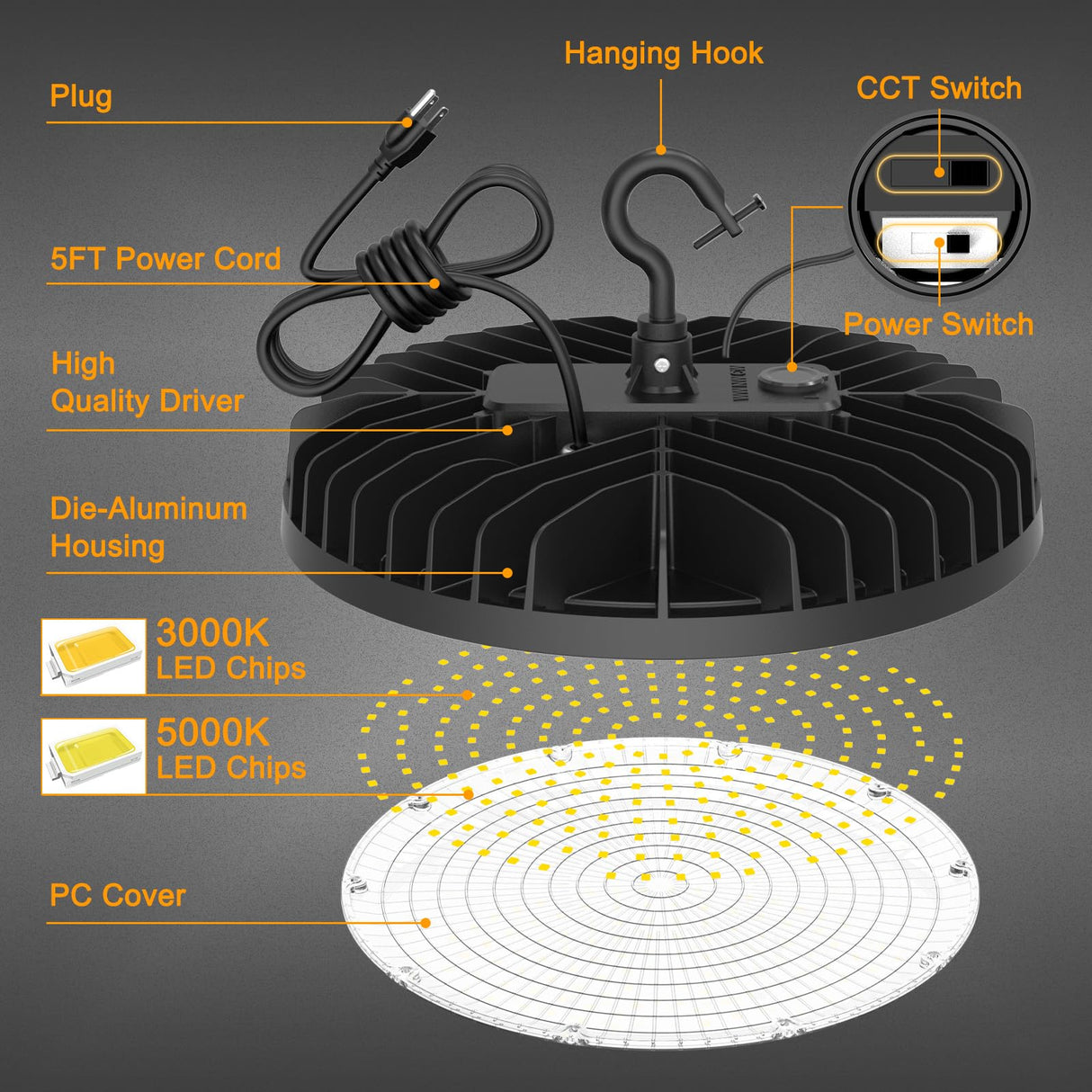 LED High Bay Light - BI Series,240W,36000lumens,Selectable Wattage&CCT,100-277V WITH US PLUG