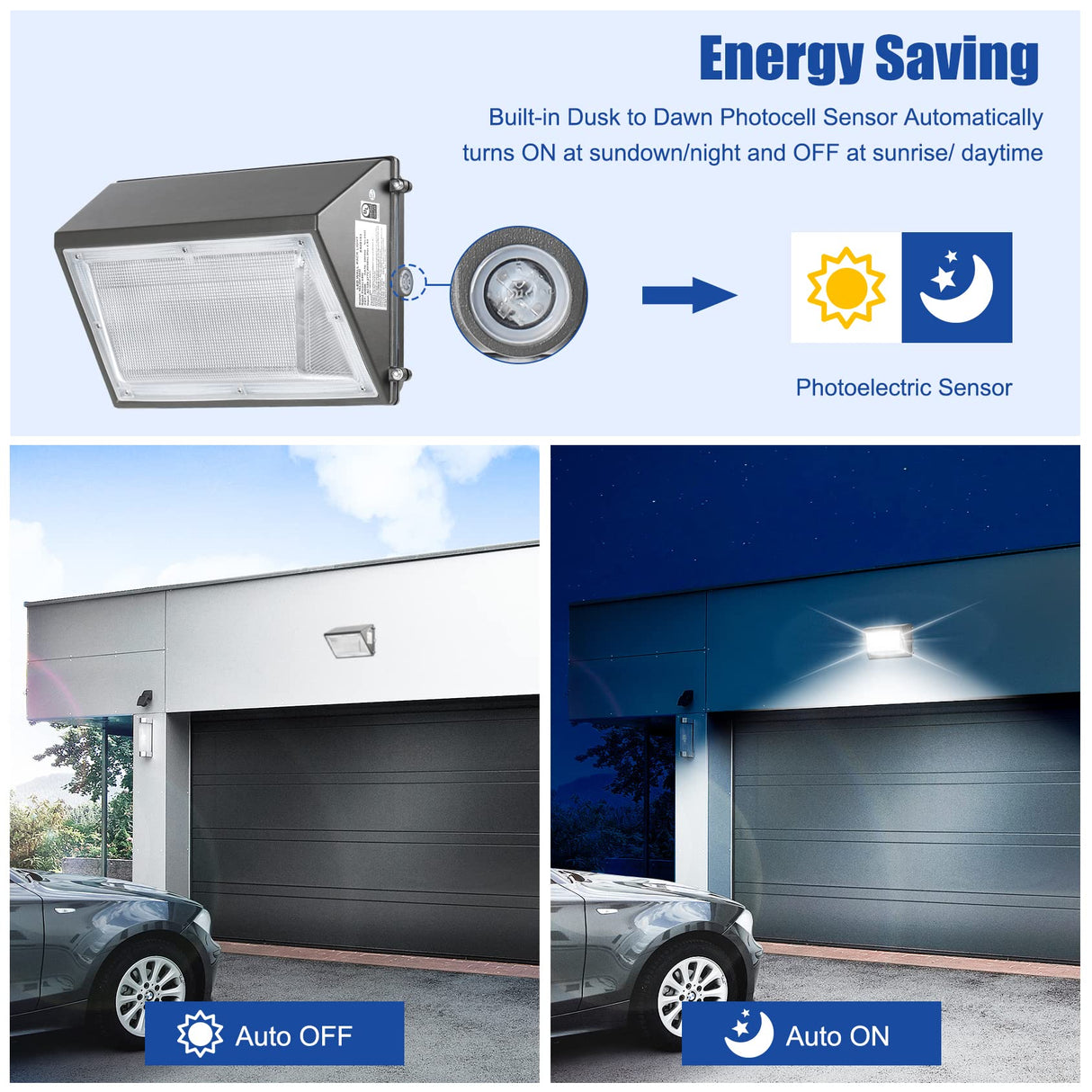 LED Wall Pack Light- WP Series,120W,16800lumens,Selectable Wattage & CCT,100-277V