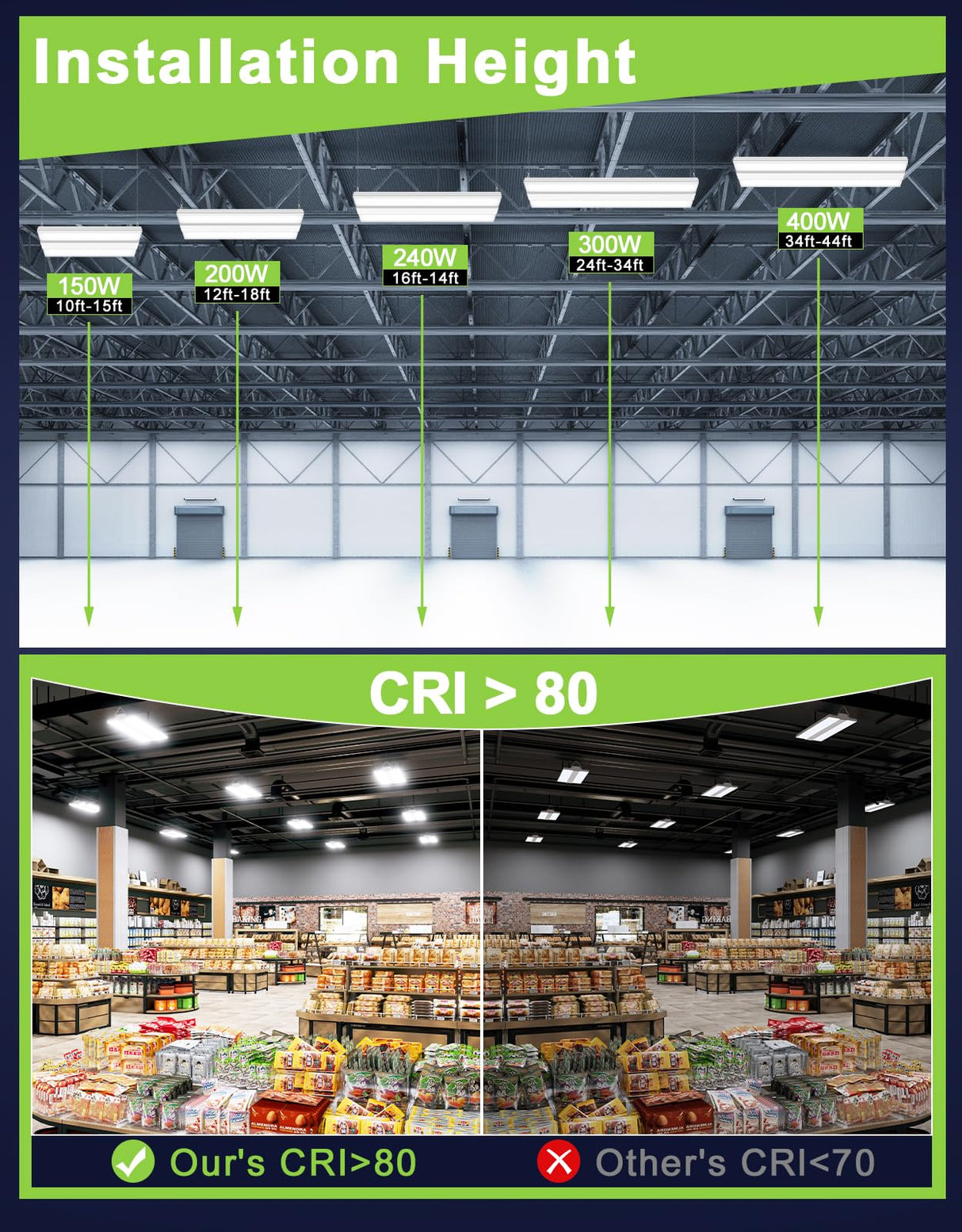 NGTLIGHT LED Linear High Bay Light - LHB Series, 150W-400W, Selectable Wattage&CCT, 100-277V