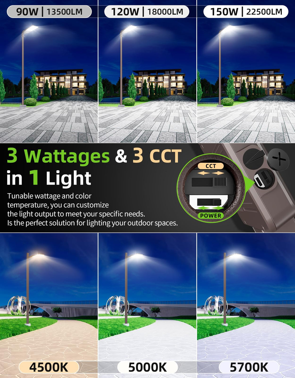 NGTLIGHT LED Parking Lot Light - PL Series,150W,22500lumens,Selectable Wattage & CCT,100-277V, Built in Photocell,Universal Mount