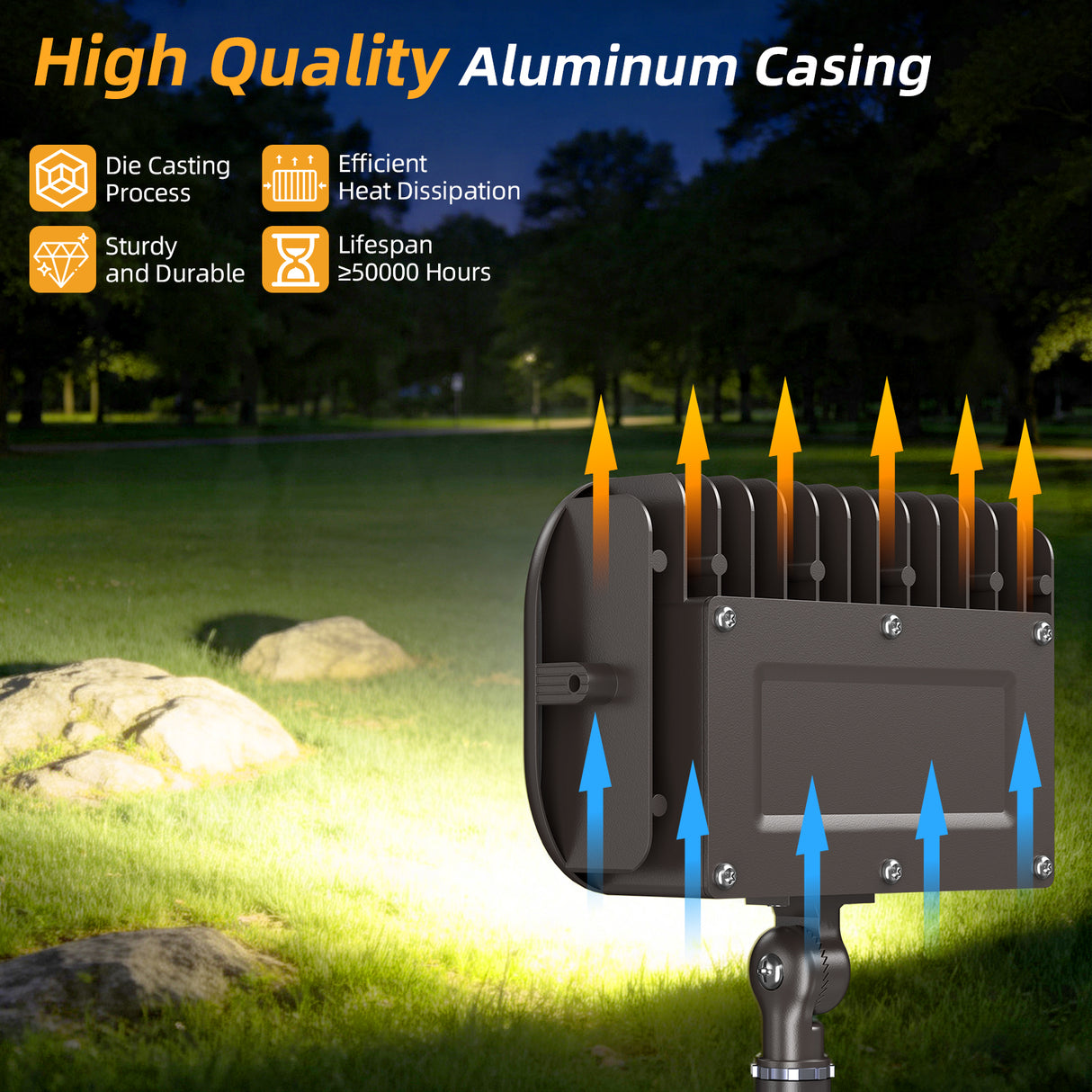 LED Knuckle Flood Light - KFL Series,45W,4000K,100-277V