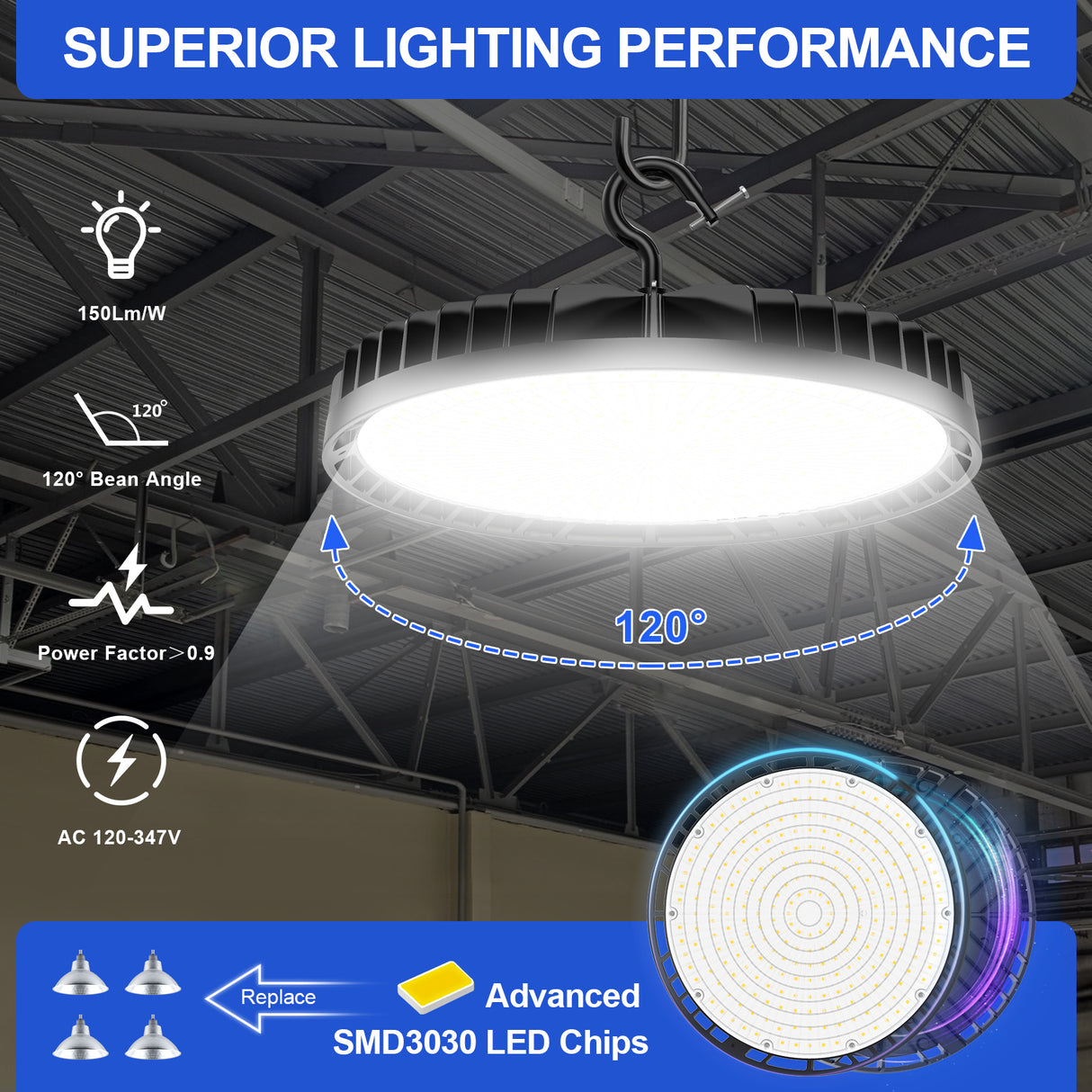 NGTLIGHT LED High Bay Light - BI Series,240W,36000lumens,Selectable Wattage&CCT,100-277V WITH US PLUG