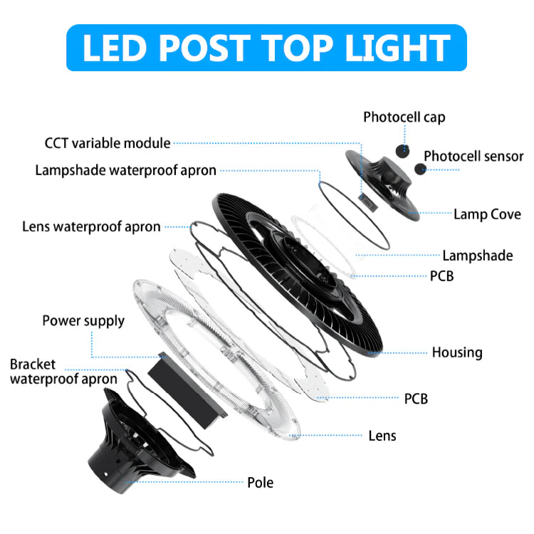 NGTLIGHT LED Circular Area Light - AL Series,60W,8400lumens,5000K,100-277V,with Photocell