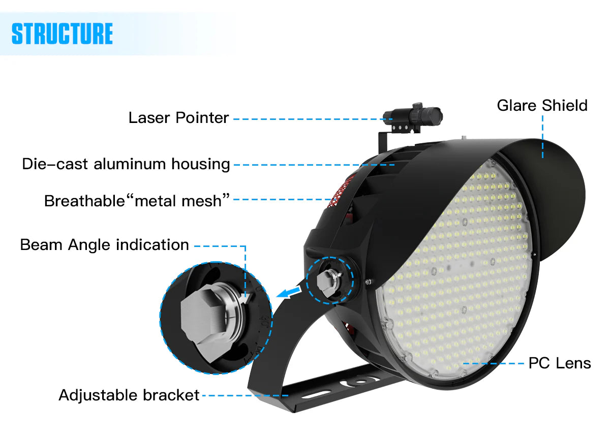 LED Stadium Light - NCL Series,600W,90000lumens,5000K,277-480V