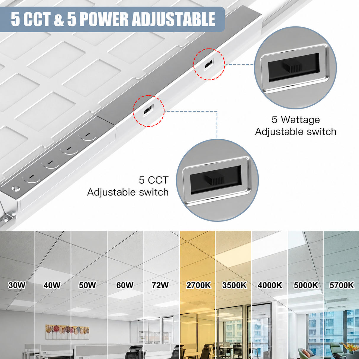 LED Flat Panel Light - FPN Series,72W,Selectable Wattage & CCT,100-277V,DIMMABLE 0-10V,2x4ft,4PACK