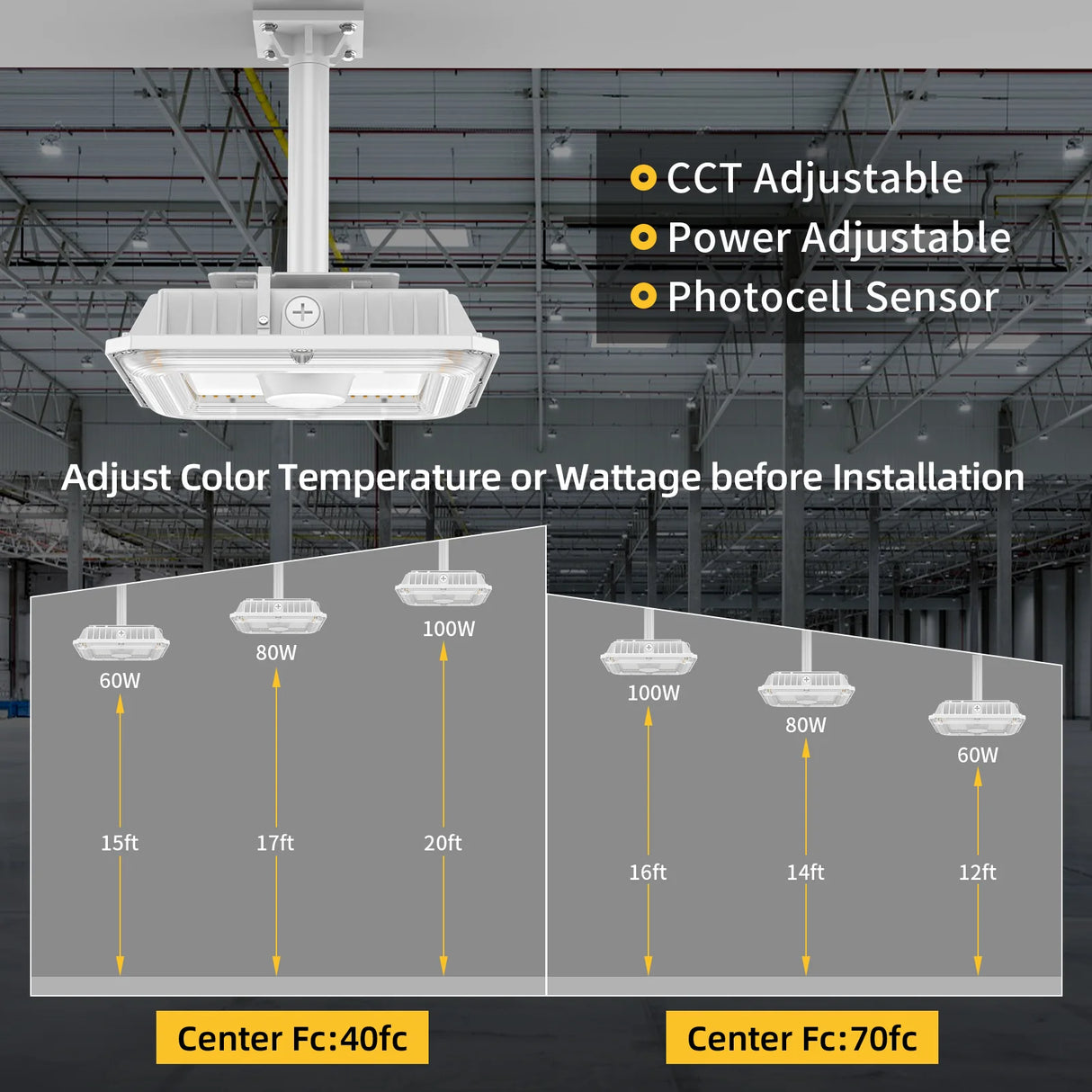 LED Canopy Light - CPG Series,100W,14000lumens,Selectable Wattage & CCT,100-277V,with Photocell