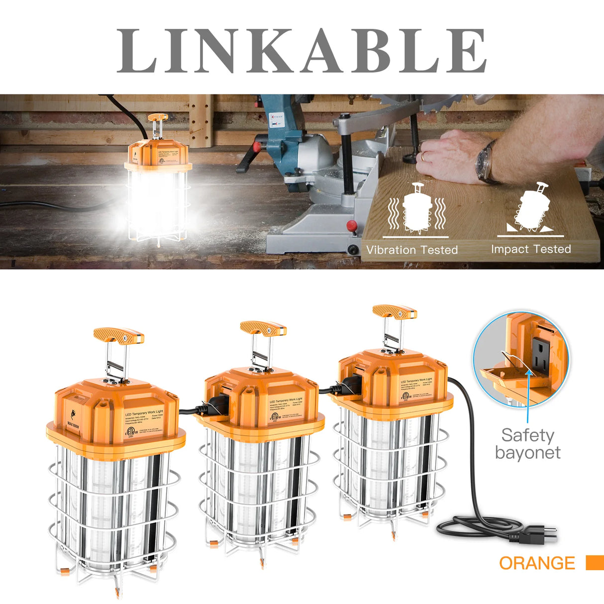 LED Square Work Light - TW Series,80W,11360lumens,5000K,100-277V, US PLUG