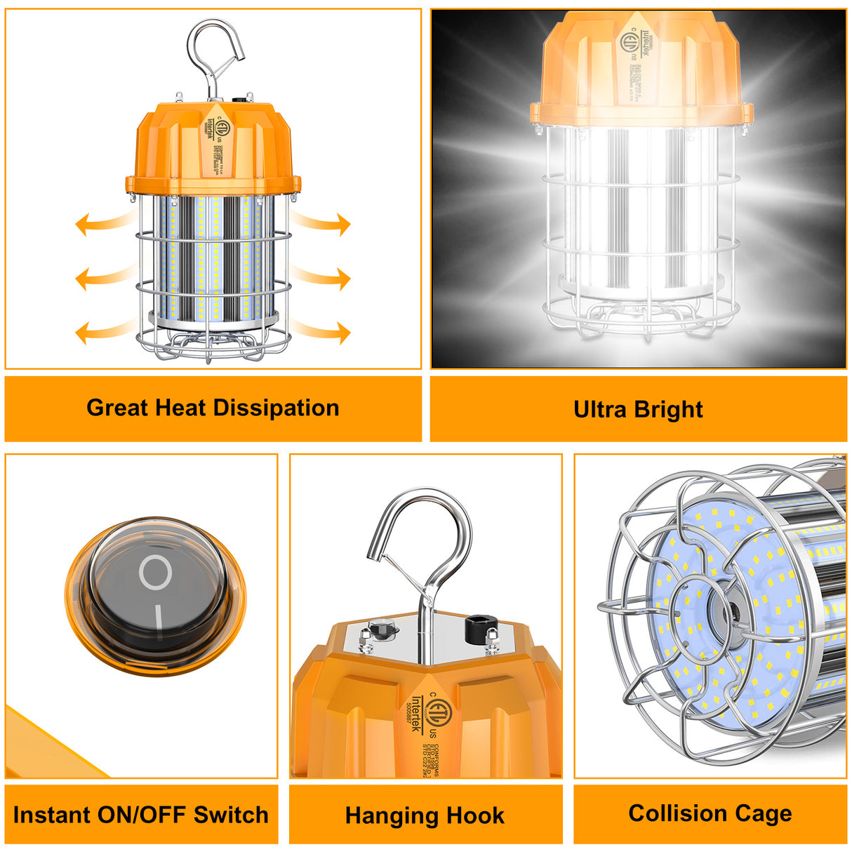 LED Round Work Light - TWL Series,60W,9000lumens,5000K,100-277V, US PLUG
