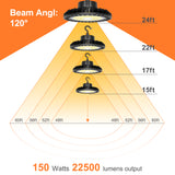 LED High Bay Light - UFO05 Series,200W,30000lumens,5000K,100-277V,US Plug