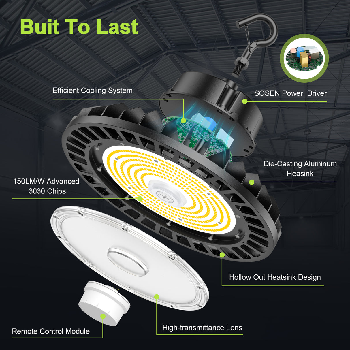 LED High Bay Light - UFO05 Series,150W,22500lumens,Selectable Wattage,5000K,100-277V,With MICROWAVE EXPANSION PORT 120°