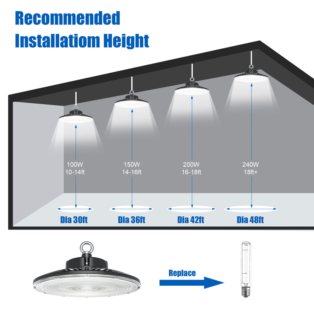 NGTLIGHT LED High Bay Light - PRO Series,150W, 21750lumens, Selectable Wattage,5000K,277-480V,DIMMABLE Application