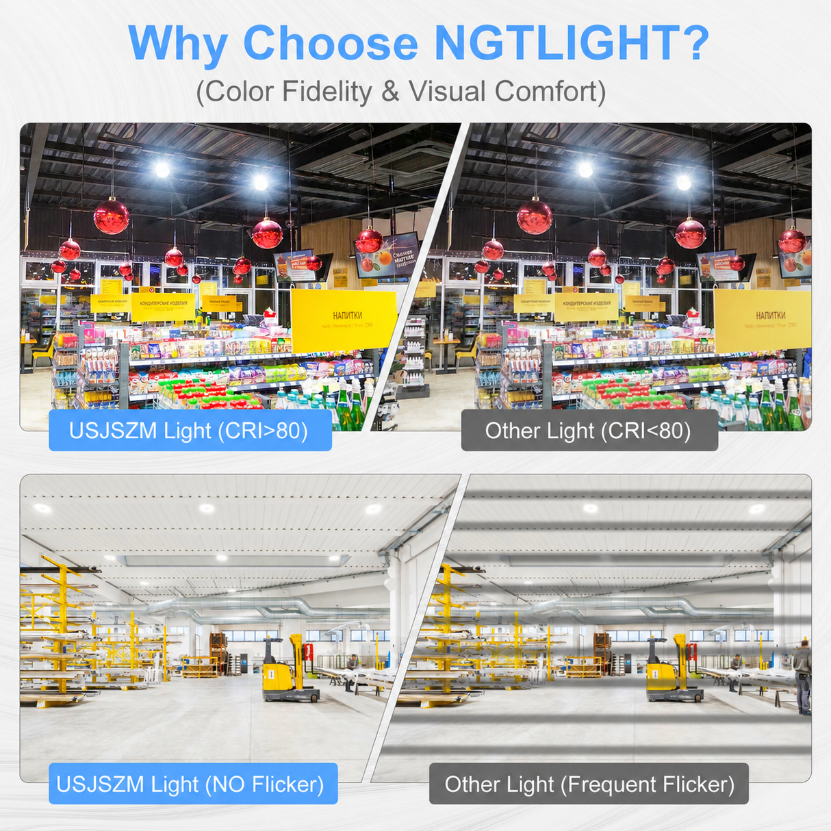 NGTLIGHT LED High Bay Light - UFO05 Series, 200W, Selectable Wattage&CCT, 100-277V, 90° Beam Angle, US PLUG