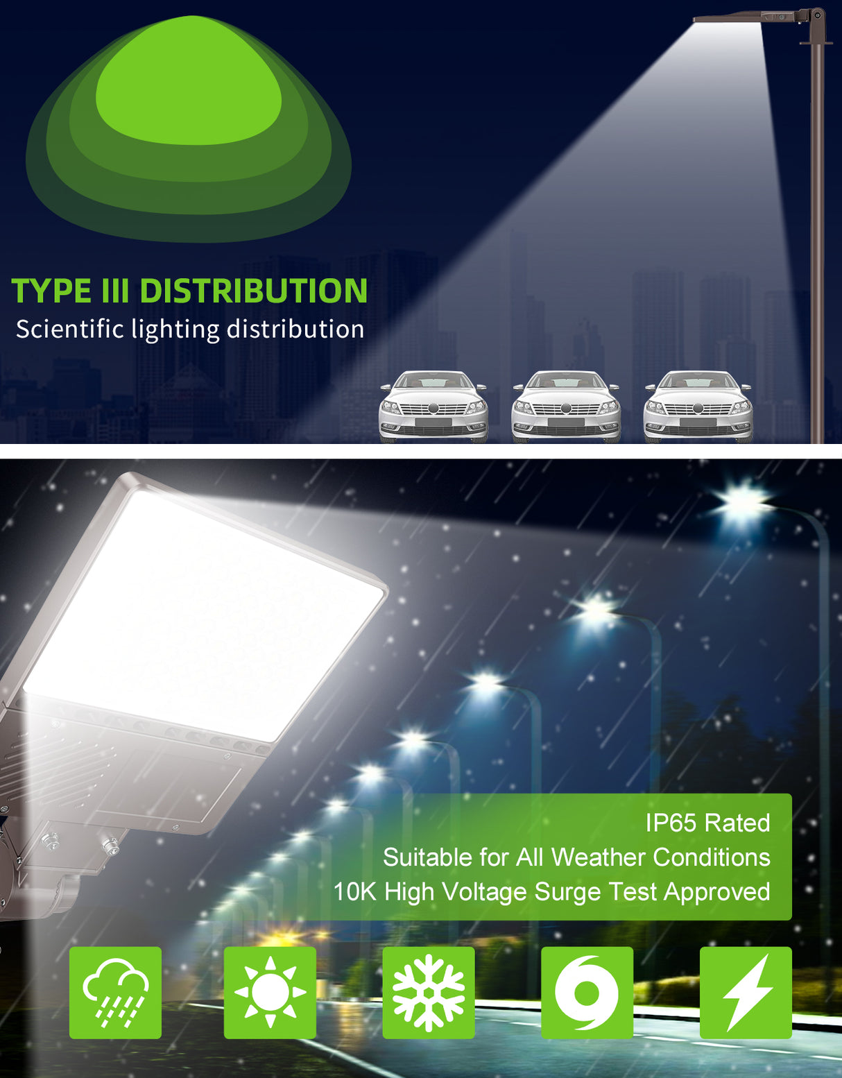 NGTLIGHT LED Parking Lot Light - PL Series,200W,30000lumens,Selectable Wattage,5000K,100-277V, Built in Photocell