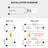 LED Retrofit Corn Bulbs Light  - RCL Series,80W,11200lumens,5000K,100-277V,E39