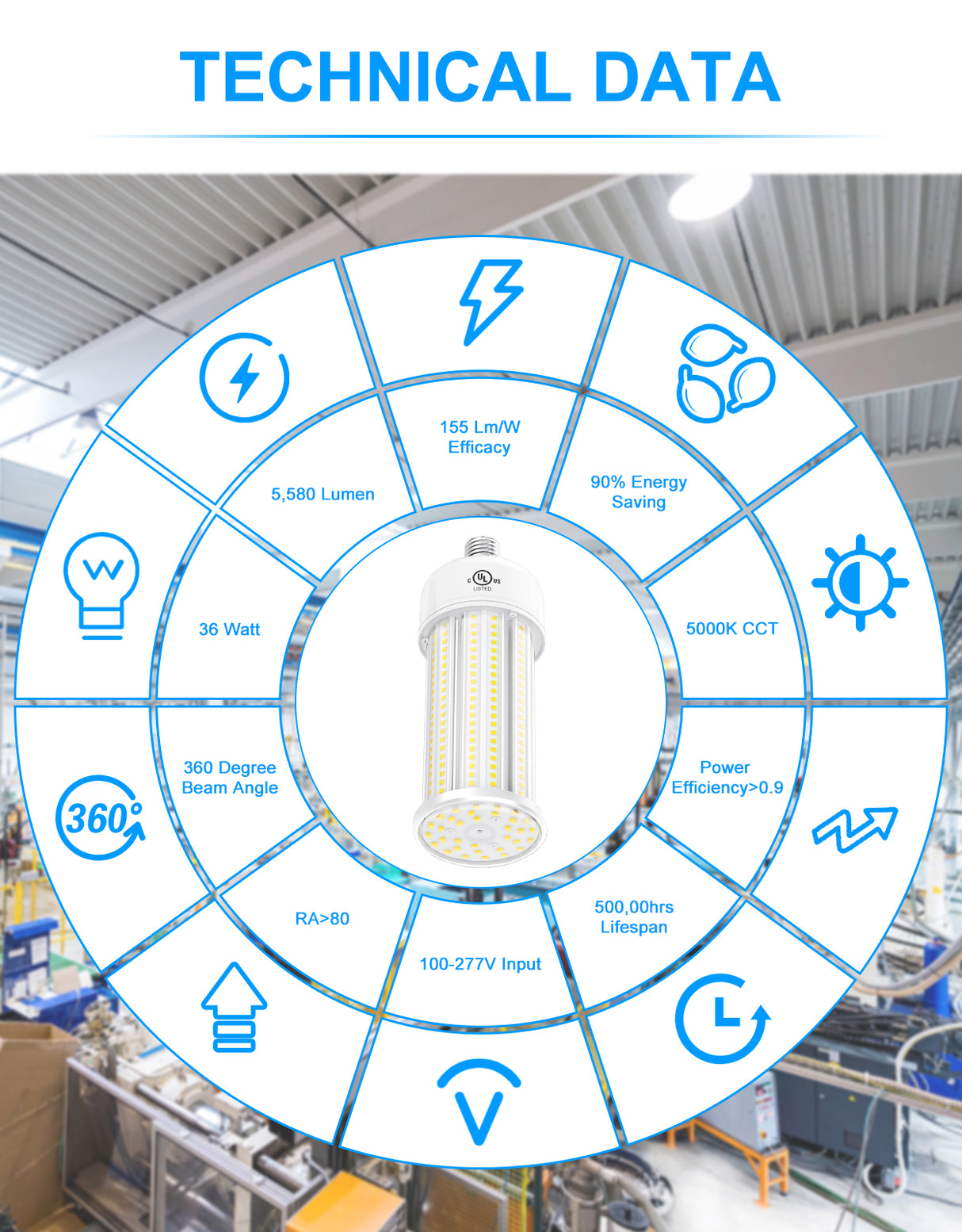 LED Retrofit Corn Bulbs Light  - RCL Series,36W,5040lumens,5000K,100-277V,E26/E39