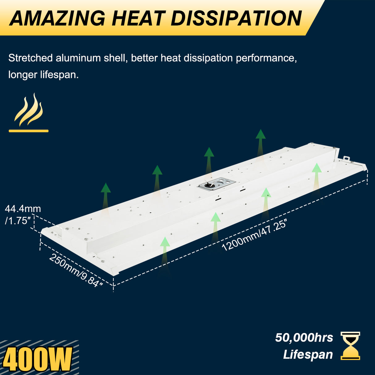 NGTLIGHT LED Linear High Bay Light - LHB06 Series,400W,Selectable Wattage & CCT,120-277V,2 Pack