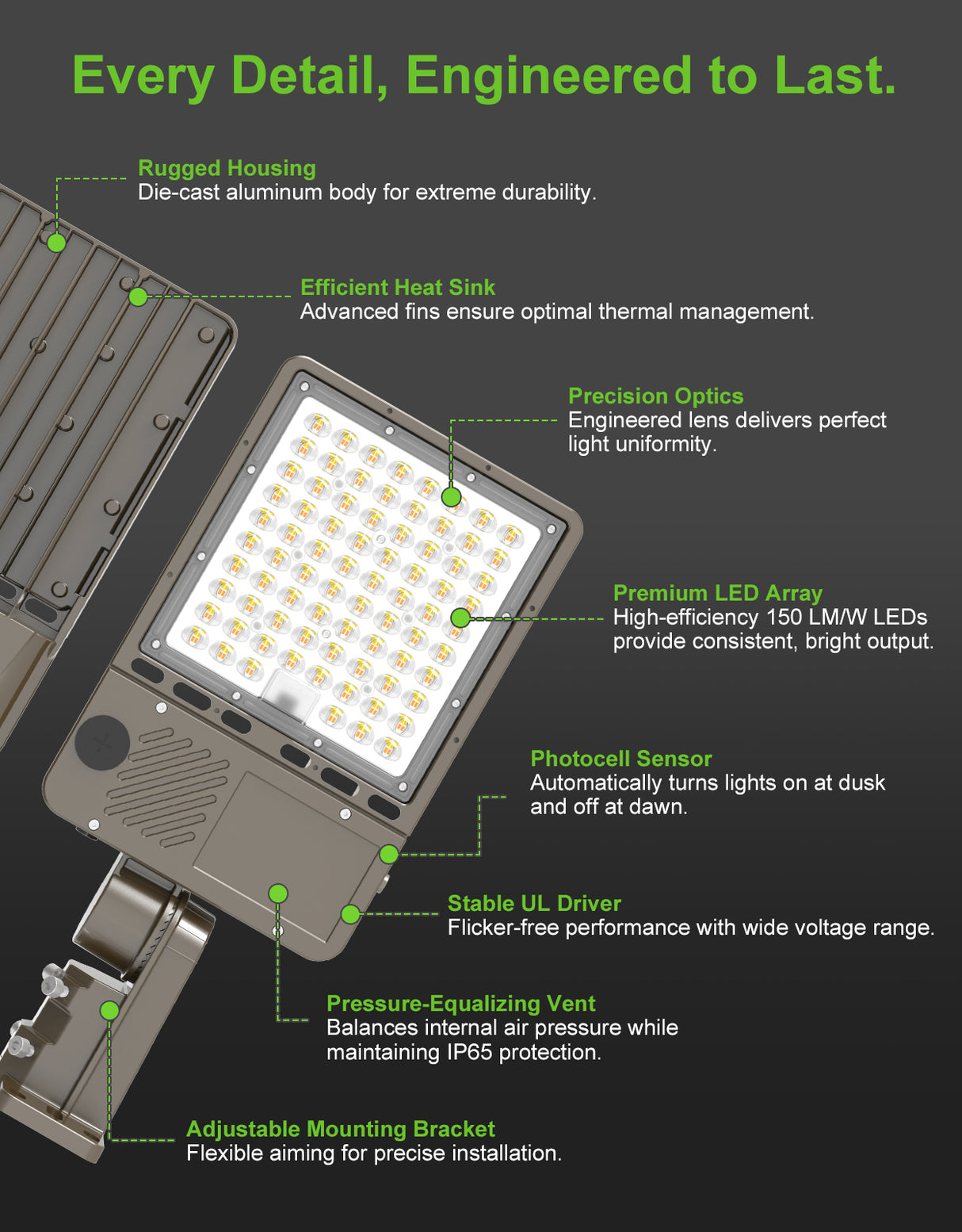NGTLIGHT LED Parking Lot Light - NPL Series,150W,22500lumens,Selectable Wattage & CCT,100-277V, Built in Photocell,Universal Mount