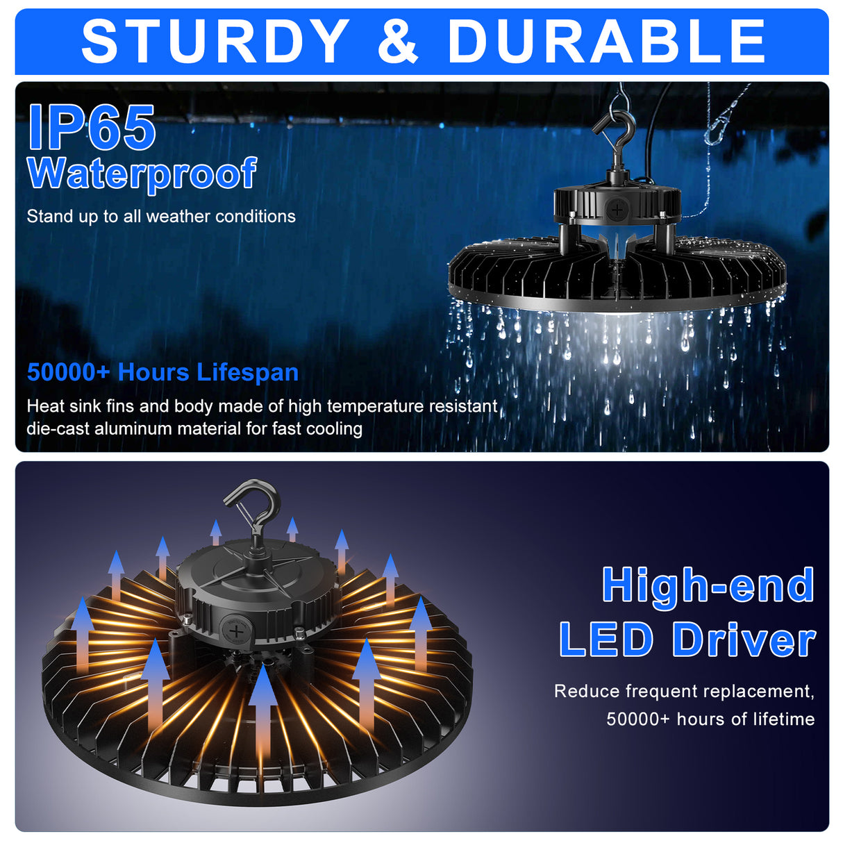 NGTLIGHT LED High Bay Light - UFO05 Series, 500W, Selectable Wattage, 5000K, 100-277V, 90° Beam Angle