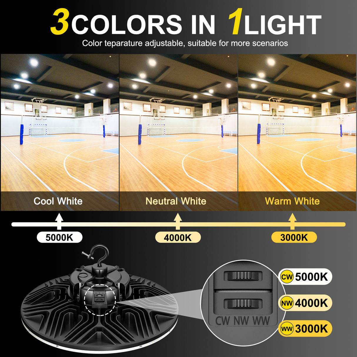 LED High Bay Light - PRO Series,150W,22500lumens,Selectable Wattage & CCT,100-277V,0-10V DIMMABLE