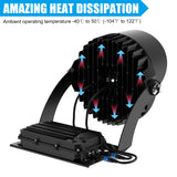 LED Sport Stadium Light  - SSL Series,600W,Selectable Wattage,5000K,100-277V,60° Beam Angle