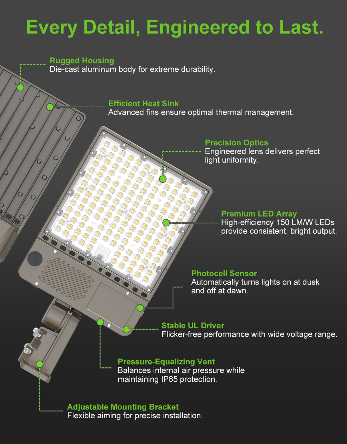 NGTLIGHT LED Parking Lot Light - NPL Series,360W,54000lumens,Selectable Wattage & CCT,100-277V, Built in Photocell,Universal Mount