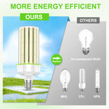 NGTLIGHT LED Corn Bulb Light - WL Series,80W-300W,11200-42000lumens,5000/5700K,100-480V,E39 Base