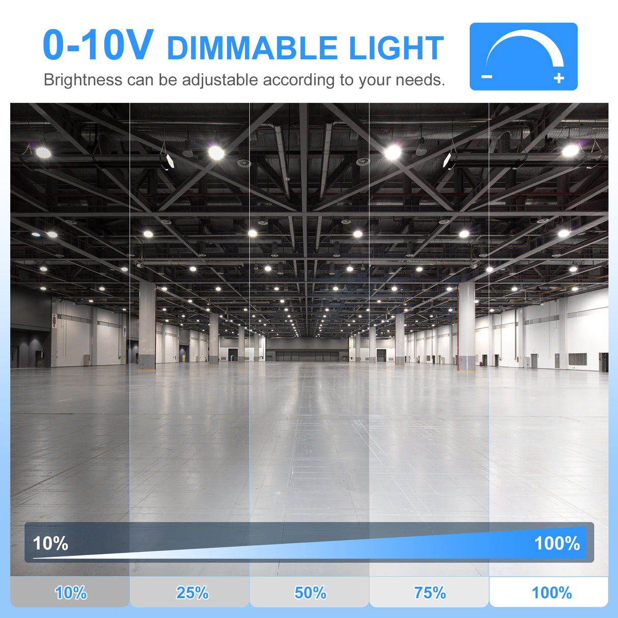 NGTLIGHT LED High Bay Light - UFO05 Series, 150W, 5000K, 100-277V, 120° Beam Angle, 0-10V DIMMABLE, US Plug