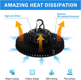 LED High Bay Ligh - IHB Series,150W,21750lumens, 0-10V DIMMABLE, 5000K, 100-277V